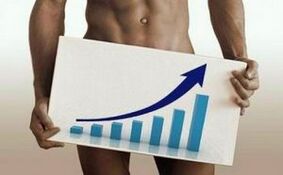Methode vun der Erhéijung Penis
